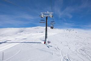 Mjere gase sezonu skijanja u Kolašinu
