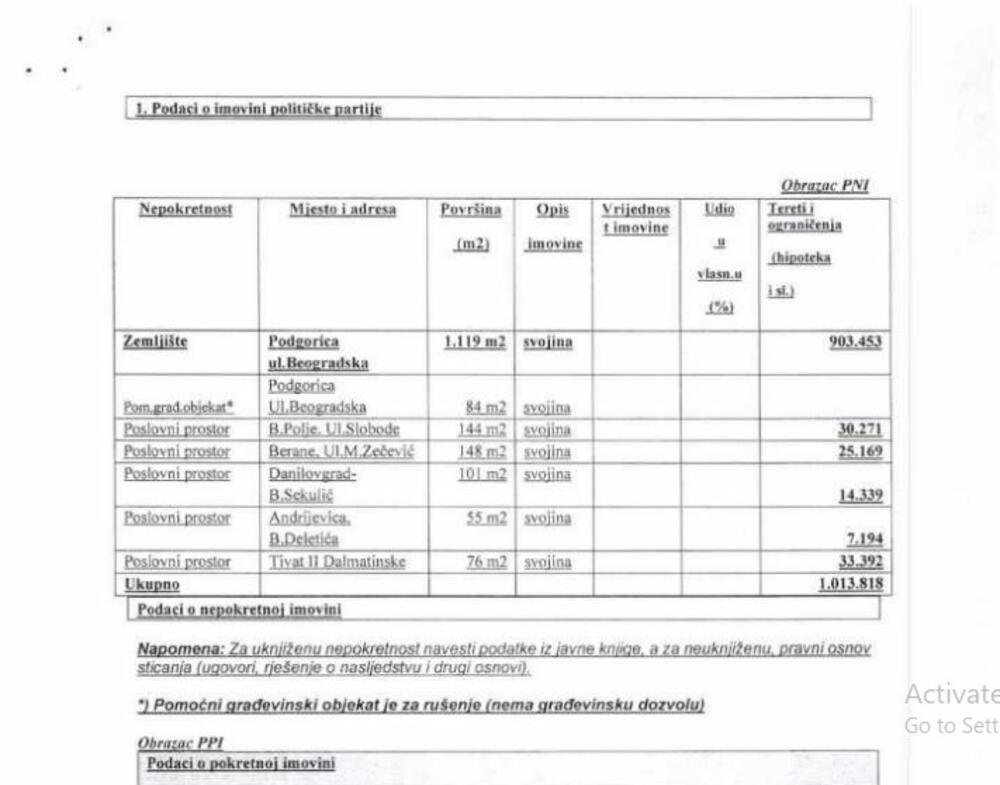 Dokument sa sajta ASK -a