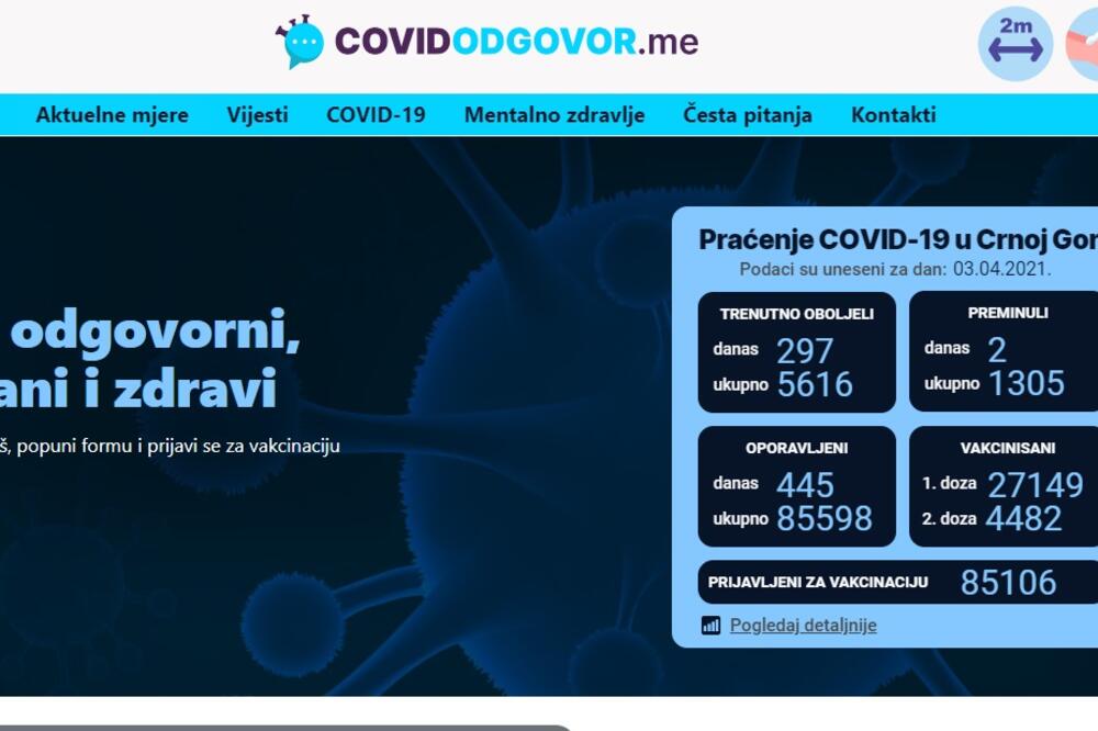 covidodgovor.me, Foto: Printscreen