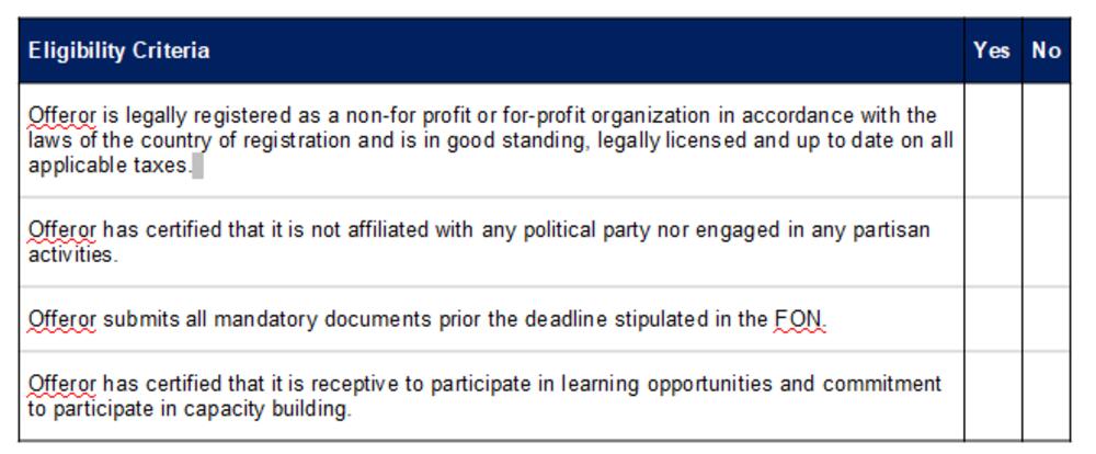 Financing in western balkans