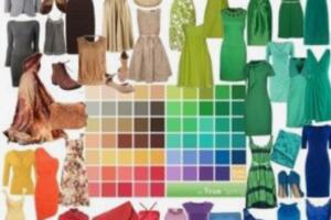 Nauka kaže: Odjeća određenih boja čini nas manje privlačnima