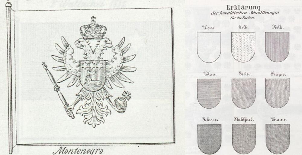 Neobična crnogorska zastava u heraldičkoj publikaciji 'Siebmacher: Wappenbuch' (1876)