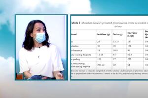 Kujundžić: Posebno treba voditi računa o takozvanim praznim...