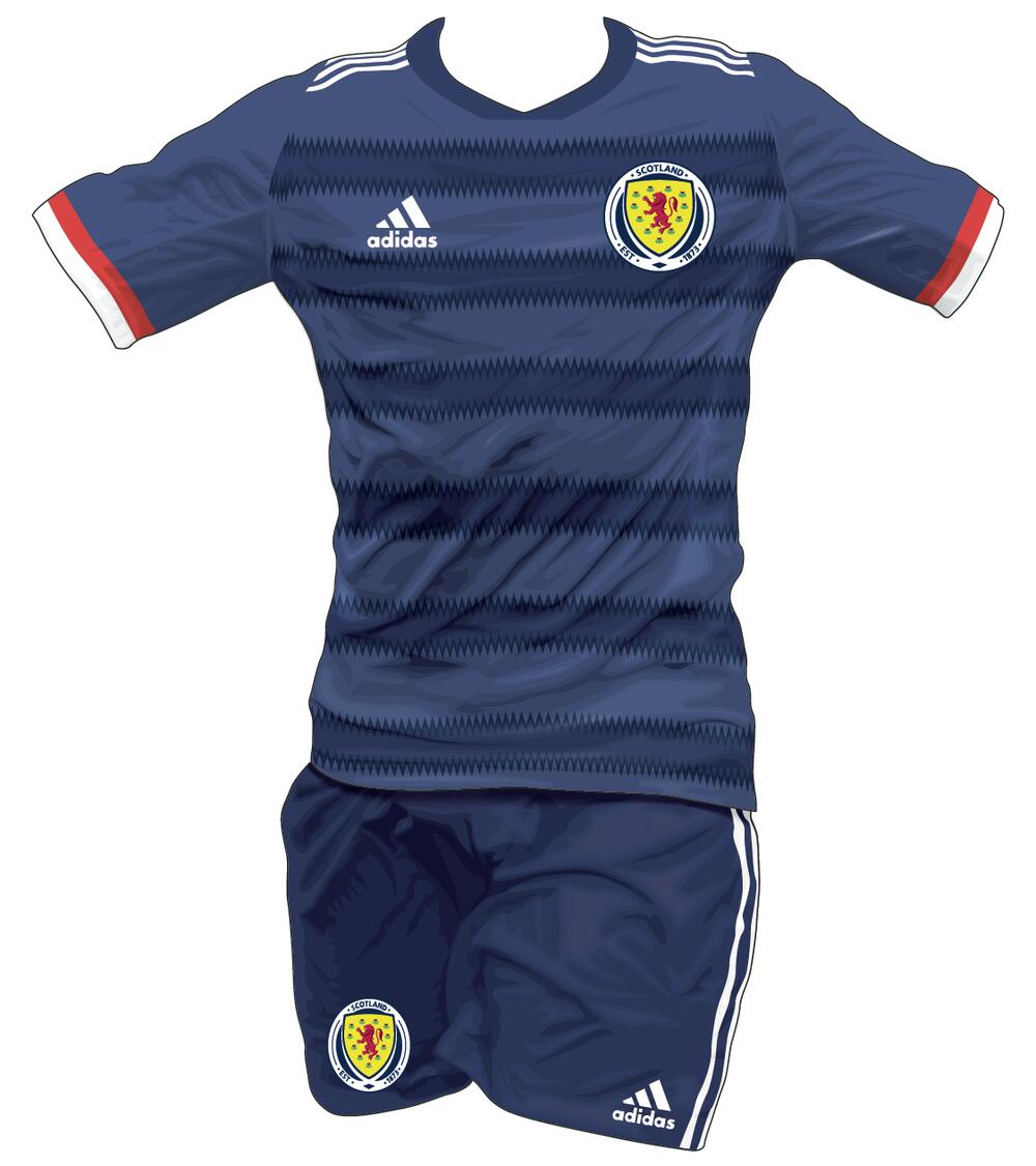 Dres Škotske, Euro 2020