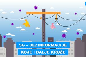 Skoro trećina građana Crne Gore vjeruje da 5G tehnologija izaziva...