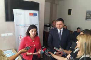 Pored osam miliona bespovratne pomoći, EU kroz 18 projekata...