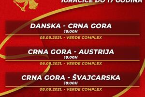 Podgorica domaćin EP