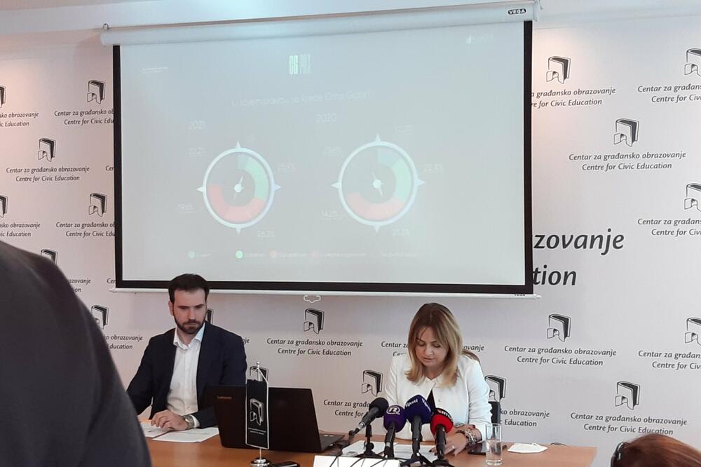 Foto: Biljana Matijašević