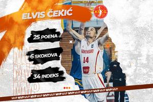 Elvis Čekić MVP 1. kola crnogorskog košarkaškog šampionata