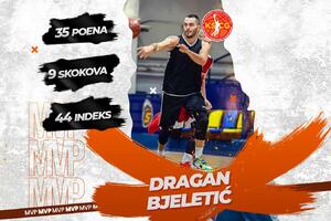 Bjeletić brojao do 35: Košarkaš Primorja MVP drugog kola
