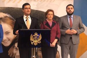 Šaranović: Platformom potvrditi da neće biti izbora prije 2024.