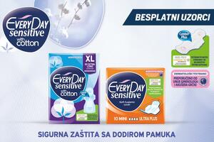 Svaki dan – EveryDay, vaš najintimniji prijatelj