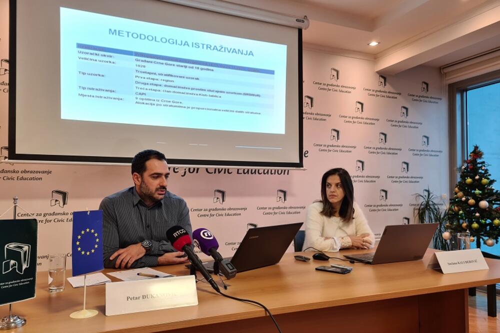 Đukanović i Kaluđerović, Foto: CGO