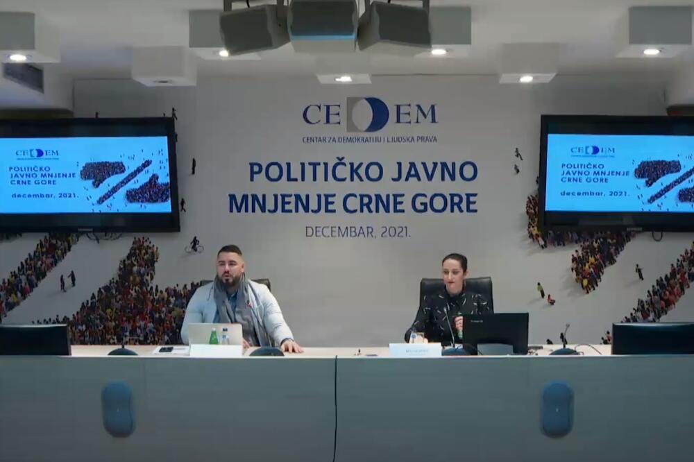 Sa predstavljanja istraživanja, Foto: PR Centar