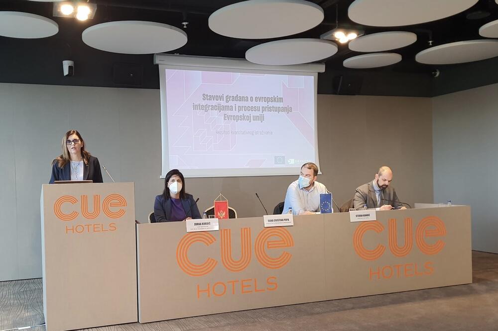 Foto: EU info centar