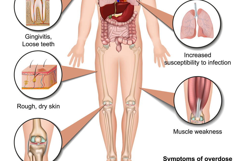 Ilustracija, Foto: Shutterstock