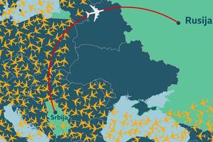 Srbija i Turska - trenutno jedina vazdušna veza Evrope i Rusije