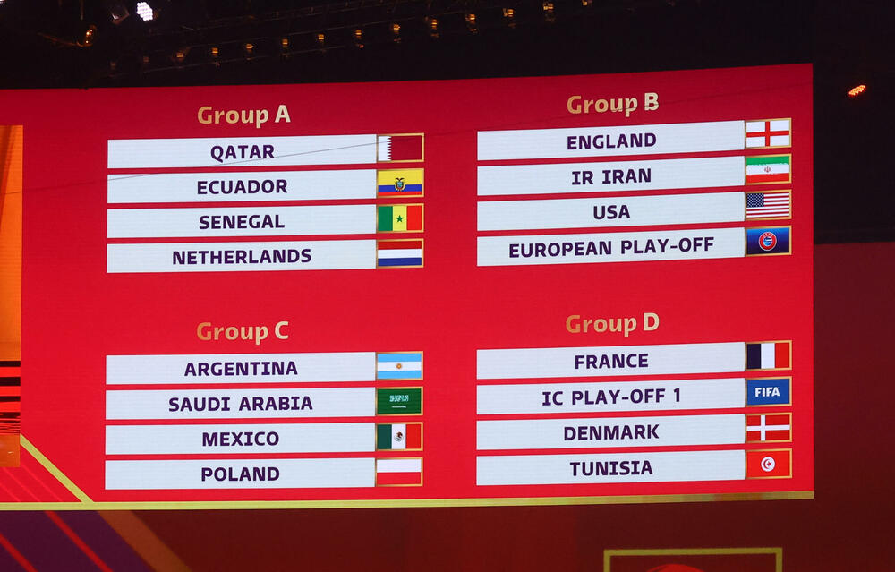 Žrijeb za Svjetsko prvenstvo