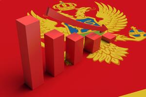 SB smanjila prognozu rasta crnogorske ekonomije na 3,6 odsto: "I...