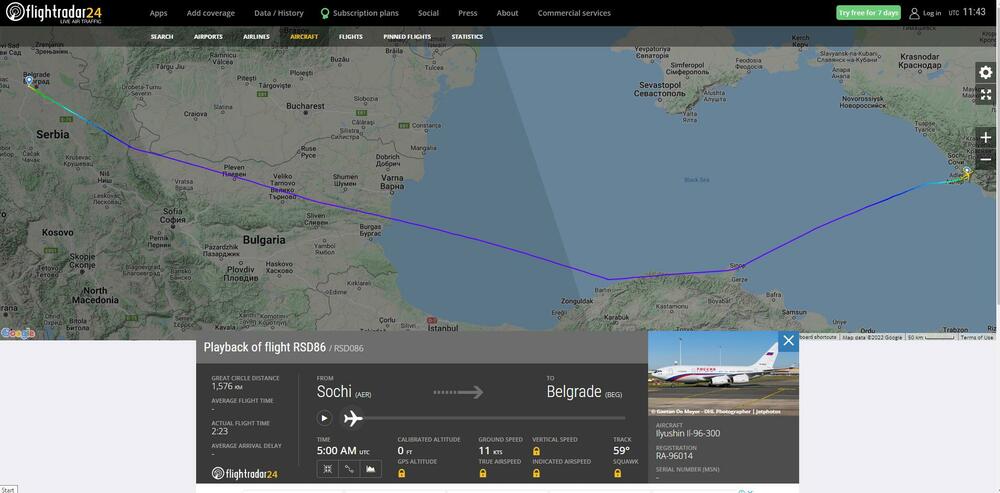 Let Soči-beograd