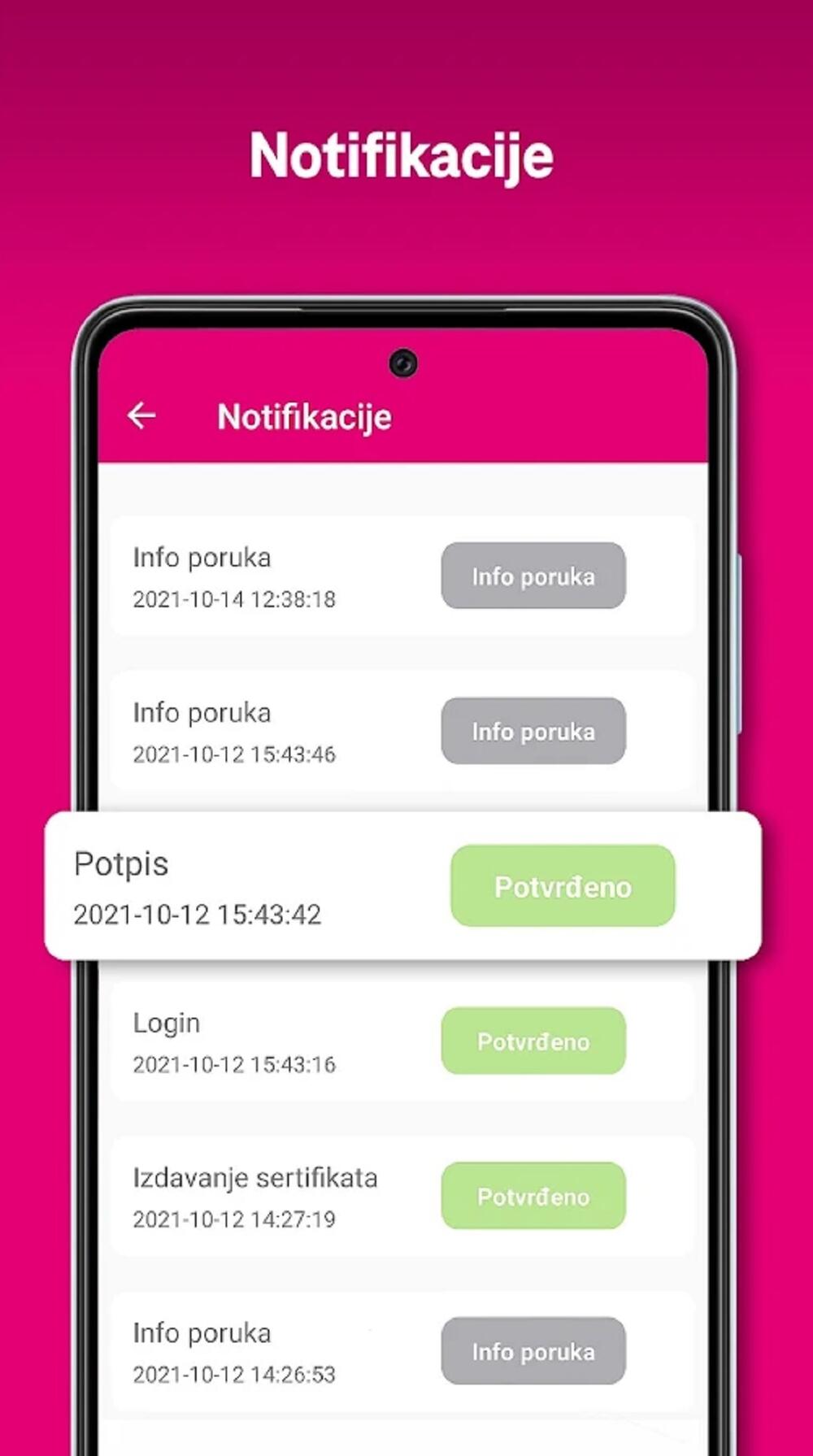 Digitalnim servisima pristupa se sa mobilnog telefona,  tableta ili računara