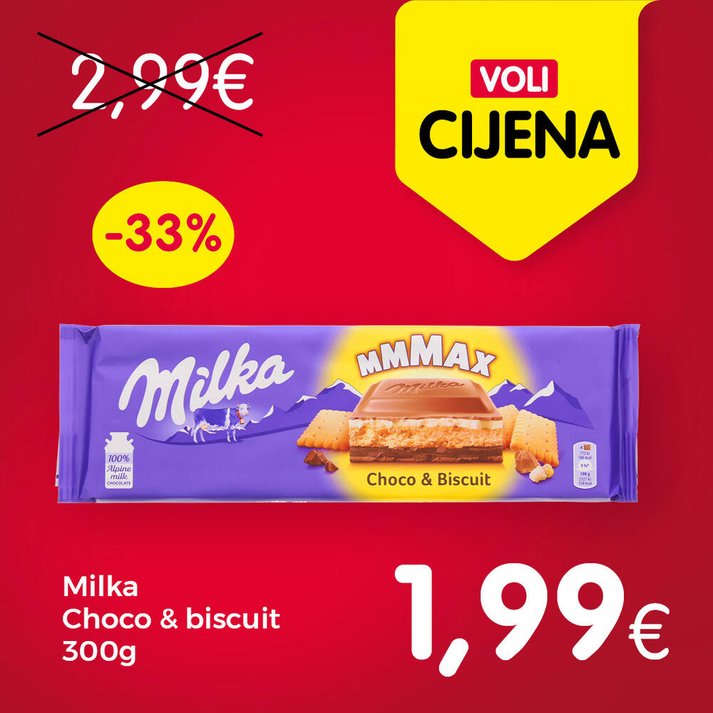 <p>Kada mislite o kućnom budžetu, kupujete po VOLI cijenama</p>