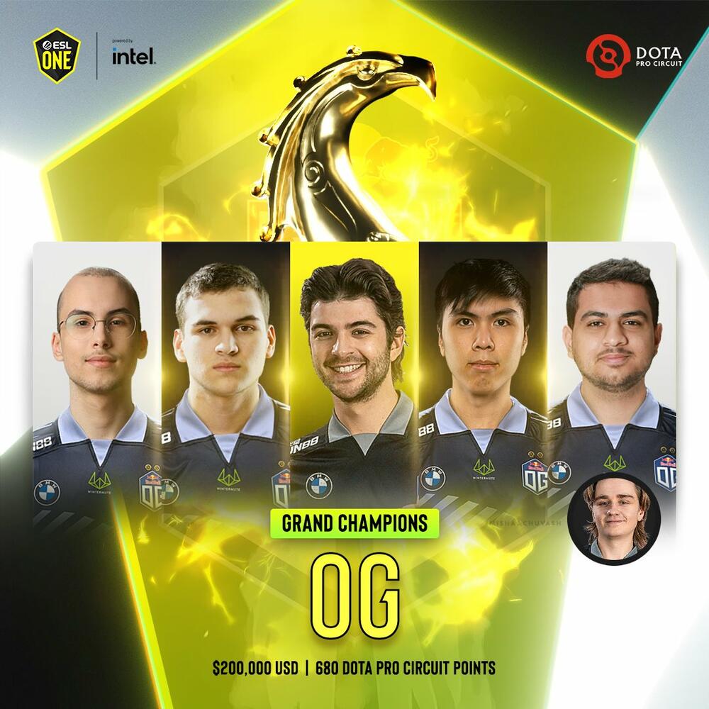 Osvajači The Stockholm Major i dvostruki osvajači The Internationala: Ekipa OG