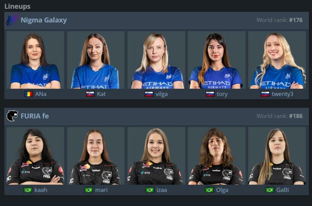 Djevojke iz Nigma Galaxy i FURIA