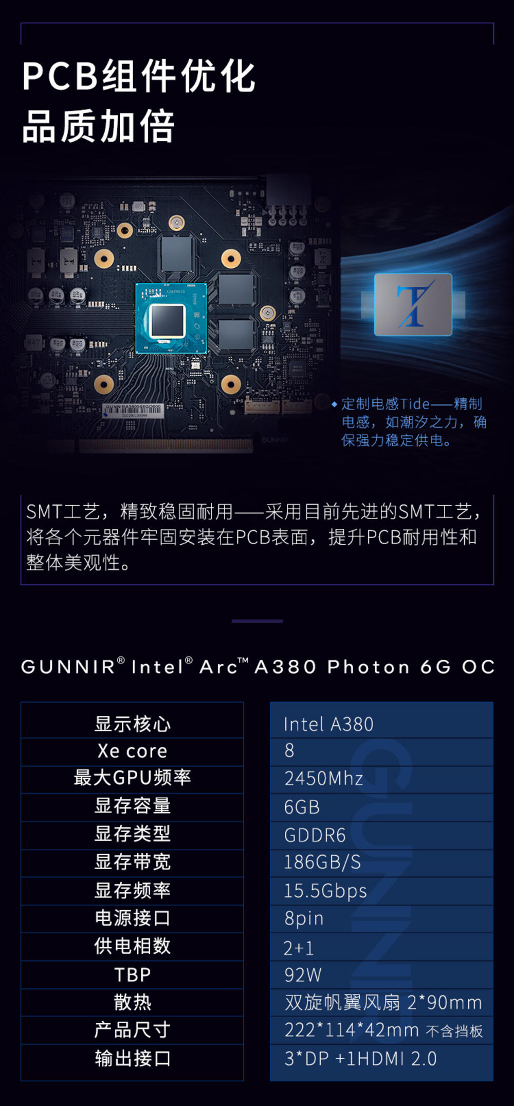 Specifikacije GUNNIR Intel Arc A380 Photon 6G OC
