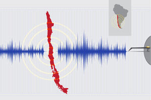 Snažan zemljotres kod Uskršnjeg ostrva, nema uslova za cunami