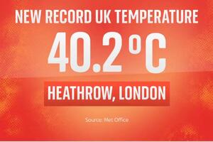 U Velikoj Britaniji prvi put izmjerena temperatura veća od 40...