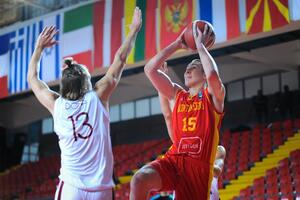 Mladi košarkaši deveti u Skoplju