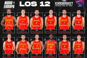 Sastav Španije za Eurobasket: Amerikanac i tri NBA igrača