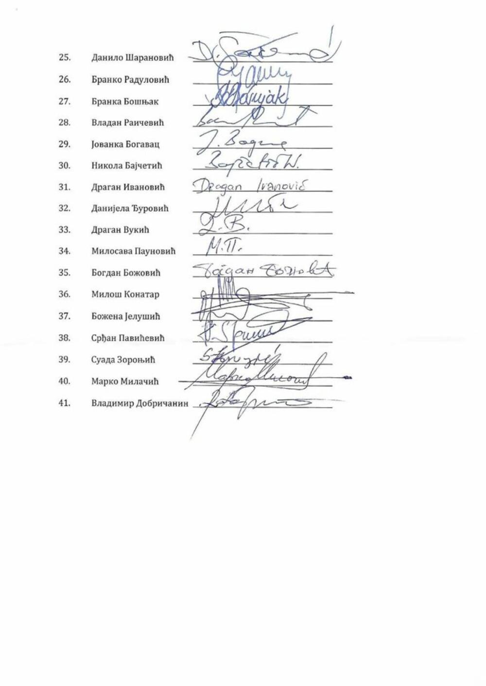 <p>"Ovim su se stekli uslovi da u skladu sa Ustavomn, mandat za sastav ljedeće vlade povjerite gospodinu Miodragu Lekiću"</p>