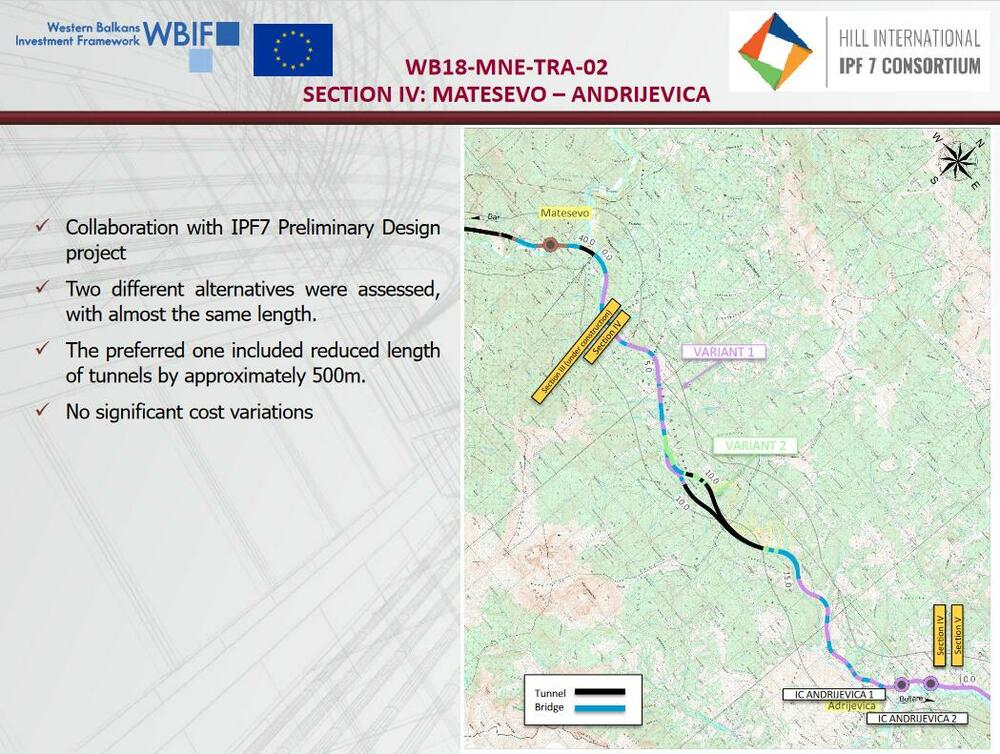 <p>Najkoplikovanija je bila dionica Đurmani - Farmaci, za koju su analizirane četiri varijante</p>