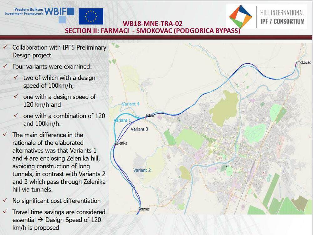 <p>Najkoplikovanija je bila dionica Đurmani - Farmaci, za koju su analizirane četiri varijante</p>