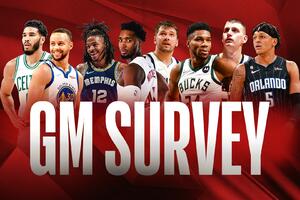 Anketa: Luka Dončić - prvi kandidat za MVP, Jokić ni među četiri