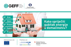 Kako štedjeti sve skuplje energente tokom zime: GEFF savjeti za...