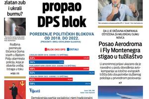 Naslovna strana "Vijesti" za 26. oktobar 2022. godine