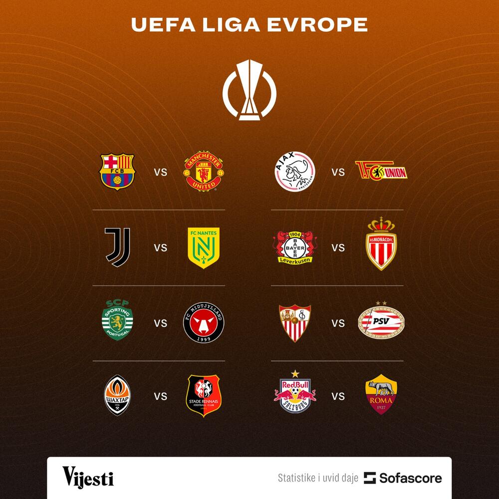 Liga Evrope