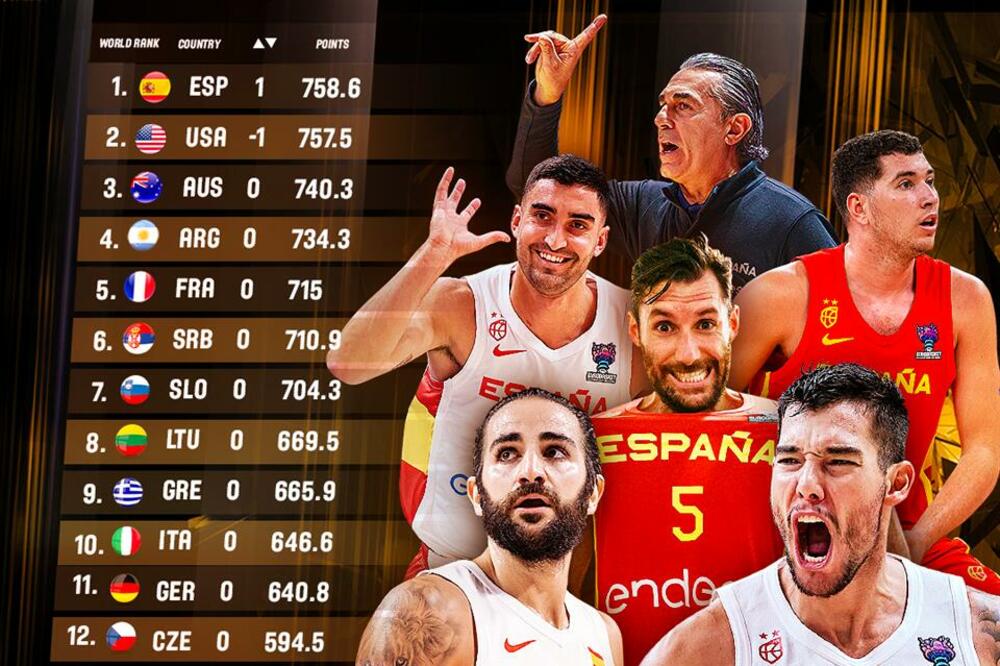 Foto: FIBA