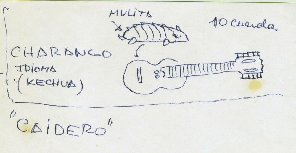 Slikar Kornide u pozorišnom bifeu nacrtao ćarango 