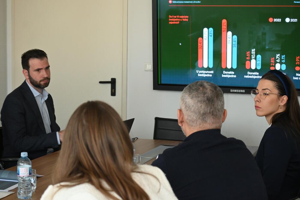 Sa prezentacije istraživanja, Foto: Misija OEBS u Crnoj Gori