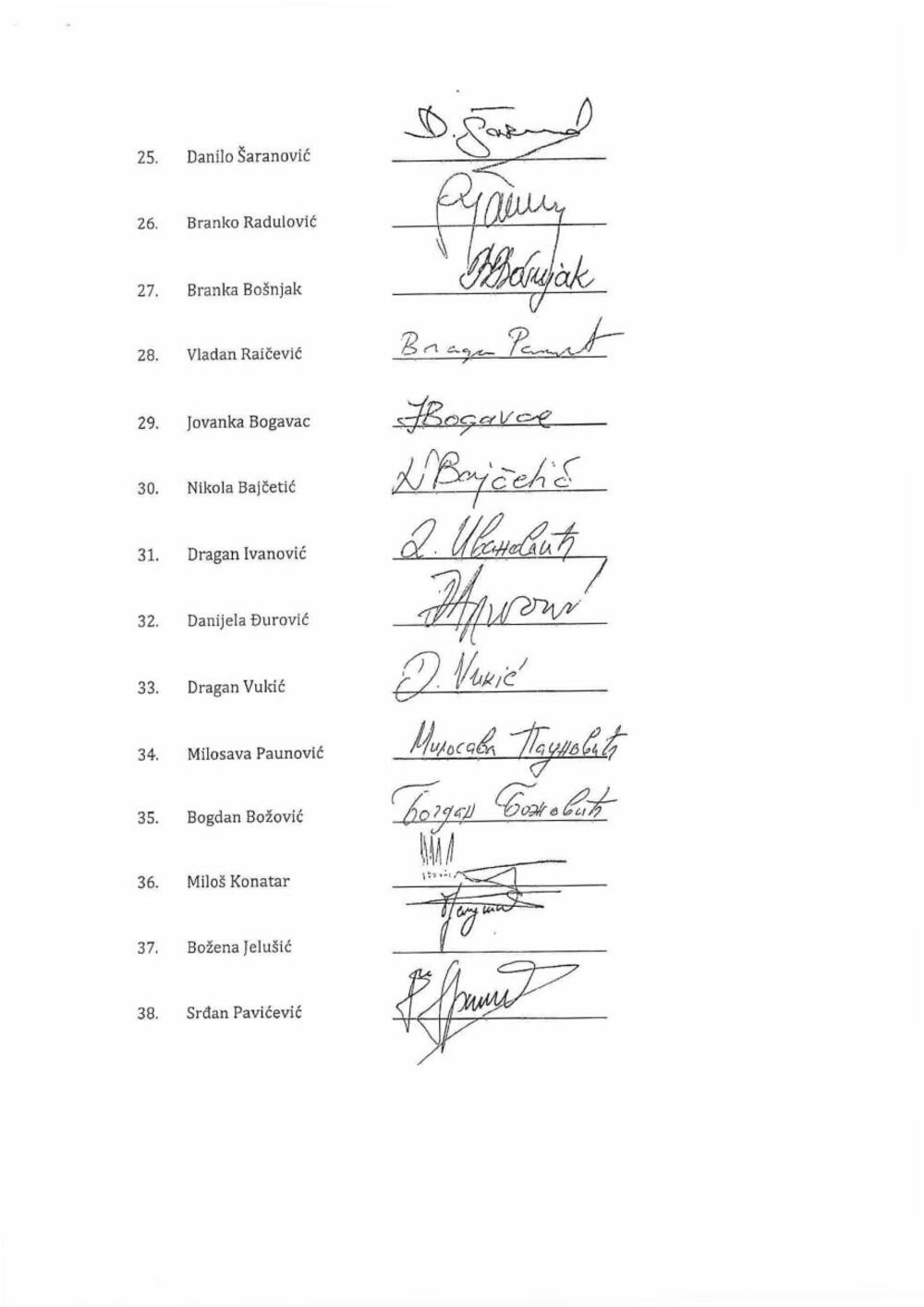 <p>Pozivaju Đukanovića da, u skladu sa izmjenama Zakona o predsjedniku, otpočne konsultacije o mandataru sa predstavnicima partija parlamentarne većine</p>