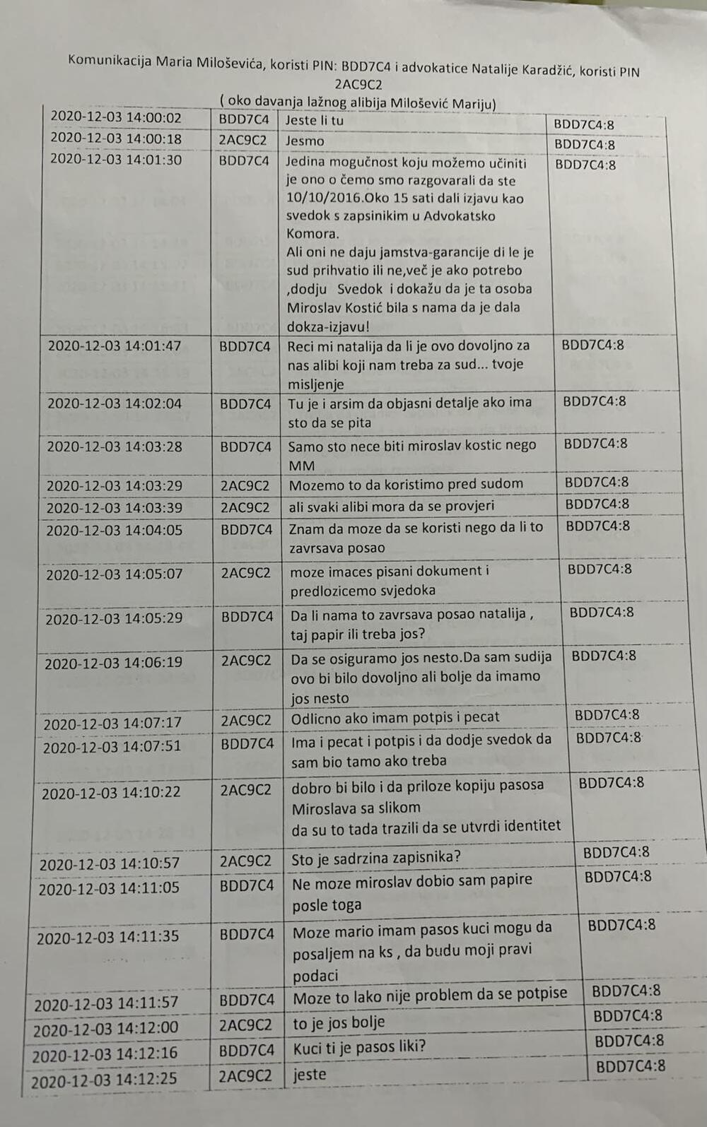 skaj prepiska Mario milošević, Mario Milošević