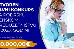 Za žensko preduzetništvo 40 hiljada eura