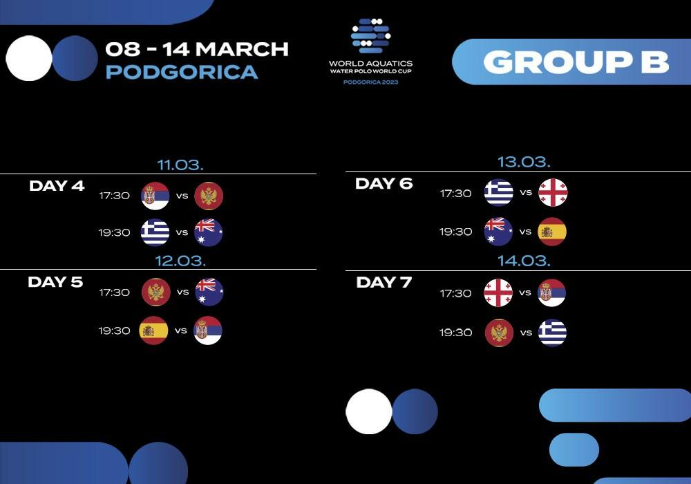 Raspored Svjetski kup