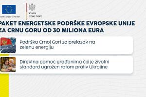 Početak sprovođenja Paketa energetske podrške EU za Crnu Goru