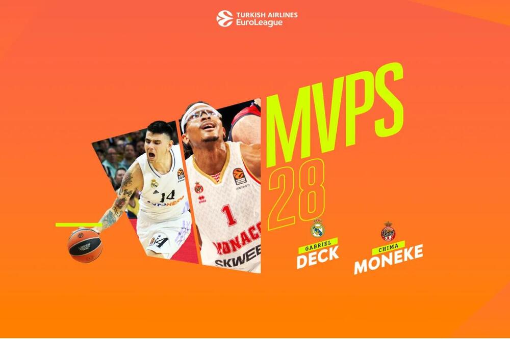 Foto: Euroleague.net