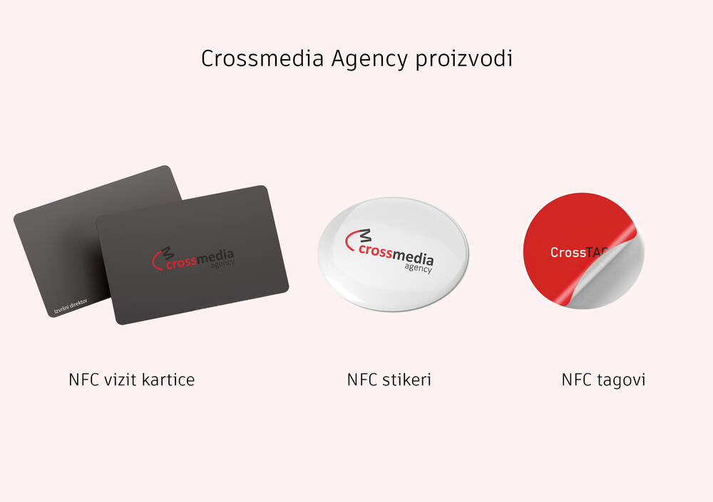CrossMedia
